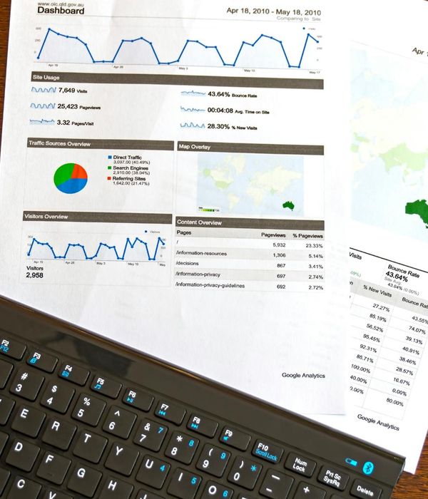 Financial metrics dashboard with key performance indicators